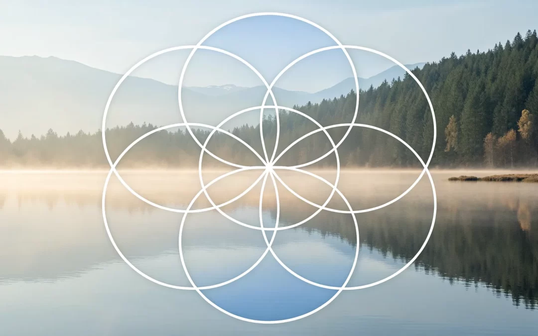 Serene mountain lake, a peaceful place representing one of the 7 ways to connect with God.