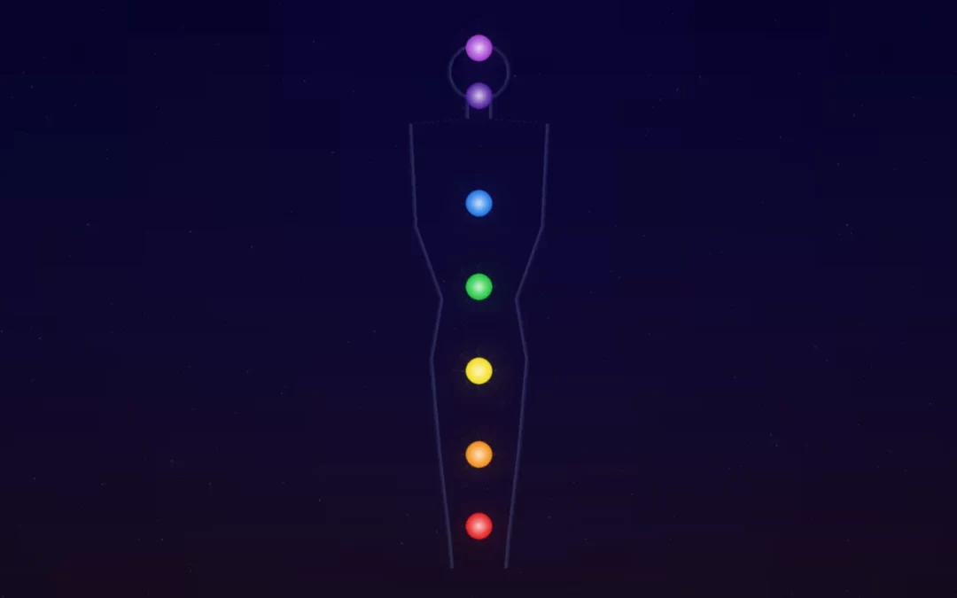What Are the 7 Chakras? Meanings, Colors & Healing Guide